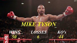 Mike Tyson All Knockouts in 5 Minutes