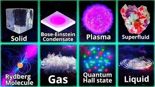 Matter की 3 नही 22 States होती है… Solid Liquid Gas Plasma