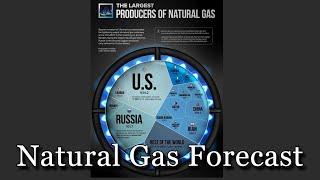 June 23  Weekly Natural Gas Analysis and Forecast