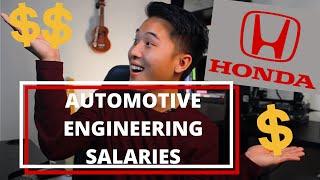 How Much Money Do Automotive Engineers Make?  Simple and To The Point