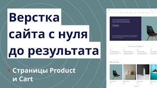 Адаптивная верстка сайта с нуля с пояснениями. Макет Avion. Часть 4. Страницы Product и Cart