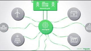 Schneider Electric Impact for the New Energy Landscape