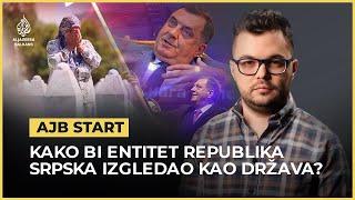 Kako bi bh. entitet Republika Srpska izgledao kao država?  AJB Start
