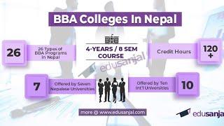 Top 10 BBA colleges in Nepal.
