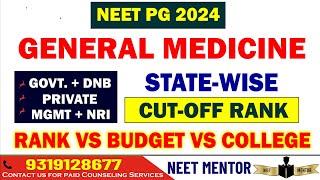 NEET PG 2024 ll General Medicine State Wise Cut Off for Govt. DNB Deemed Private ll Rank vs Budget