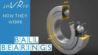 How Ball Bearings Work Engineering