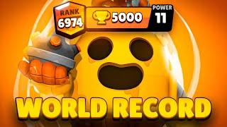 Spike 5.000 World Record Wintraded?