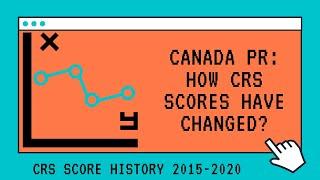 Canada PR through Express Entry How the CRS scores have changed?