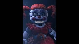 Circus Baby Vs Golden Freddy  Who Wins Rematch #battles #shorts #fnaf #edit #fyp #viral