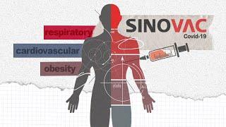 The Sinovac COVID-19 vaccine What you need to know