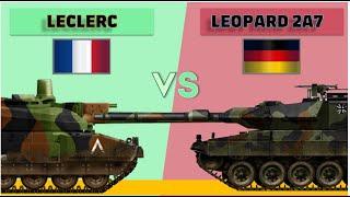 Leclerc vs Leopard 2A7 Tank comparison    France vs Germany