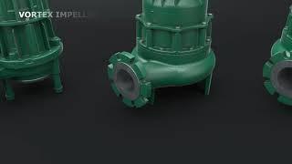 Zoeller Wastewater Pumps - Whats in your pump housing?