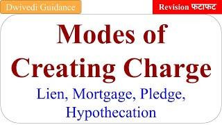 Modes of Creating Charges Lien Mortgage Pledge Hypothecation Banking Operations BBA B.Com