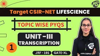 Transcription PYQs Practice  unit 3  CSIR NET LIFE SCIENCE 