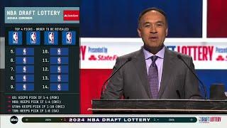 The 2024 NBA Draft Lottery Presented By State Farm