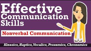 Nonverbal Communication  Kinesics Haptics Vocalics Proxemics Chronemics  Oral Communication