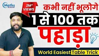 1 से 100 तक Table याद करने की सबसे आसान Trick  1 to 100 Tables  1 to 100 Tables Trick By Arun Sir