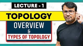 Topology  Definition Of Topology With Example  Co countable and Cofinite Topology