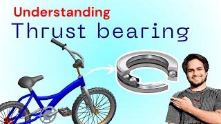 All Types of Thrust Bearings Explained with example Thrust bearing animation