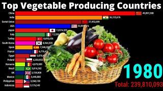 Largest  Vegetable Producing Countries  Vegetable Production By Countries  1960-2020 