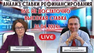 Анализ ставки рефинансирования ЦБ РФ от 26.04.2024  16% не достаточно высокая ставка