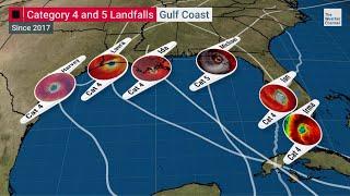 Rapid Intensification The Alarming Trend You Need to Know About This Hurricane Season