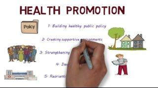 Health Promotion and the Ottawa Charter - Creating Healthier Populations