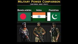 Bangladesh vs India vs Pakistan  Military Power Comparison 2024  Global Power