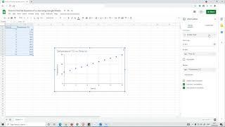 How to Find the Equation and Slope of a Trendline Using Google Sheets