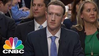 Mark Zuckerberg We Dont Use Mobile Device Microphones To Listen In On Users