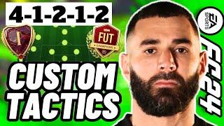 PRO 4-1-2-1-2 META FUT CHAMPS CUSTOM TACTICS + INSTRUCTIONS FC 24.