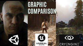 UNITY VS UNREAL ENGINE VS CRY ENGINE  GRAPHIC COMPARISON