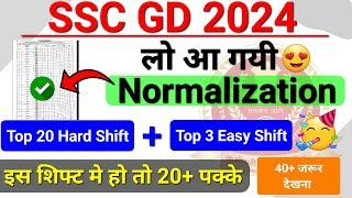 SSC GD Normalization आ गयी  इस Shift के 20+Marks सबसे Top 10 Hard Shiftssc gd cut off 2024