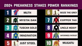 2024 Preakness Stakes Power Rankings Jockeys Trainers and Horse Analysis.