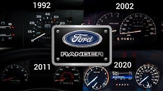 Ford Ranger all generation acceleration compilation