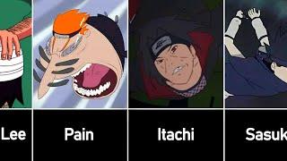Never Pause Naruto