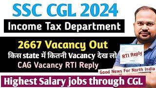 SSC CGL 2024  income tax department 2667 vacancy reported  cag rti reply  highest salary jobs