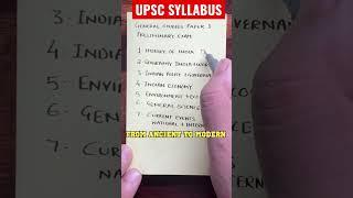 UPSC Prelims Syllabus #shorts