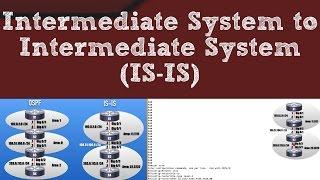 Intermediate System to Intermediate System IS-IS Routing Protocol Fundamentals