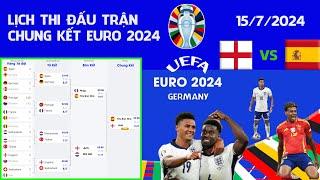 LỊCH THI ĐẤU TRẬN CHUNG KẾT EURO 2024 ANH-TÂY BAN NHA  TOP GHI BÀN