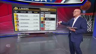 Bobby Marks TRADE MACHINE for Lakers & 76ers  LeBron pay cut MUST HAPPEN - Marks  SportsCenter