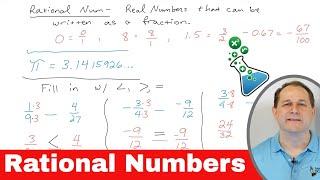 What is a Rational Number in Math?