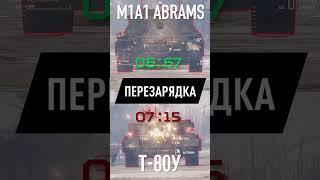 Т-80У против M1A1 часть 2 в #armoredwarfare #shorts #шортс  #танки