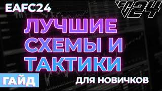 EAFC24  ЛУЧШИЕ СХЕМЫ И ТАКТИКА EAFC 24  ГАЙД ДЛЯ НОВИЧКОВ  ТОП ЗАДАЧИ ИГРОКАМ  МЕТА