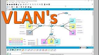 How To Configure VLANs on Cisco Switch