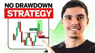 How to Avoid Drawdown  Sniper Entry Strategy