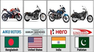 Motorcycle Brands by Countries Part-01