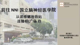 前往NNI国立脑神经医学院 （从诺维娜地铁站）