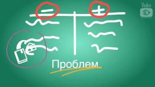 Дневник - работа с характера самоусъвършенстване сила за успех Ясен Николов