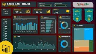 Sales Dashboard in Power BI  Power BI Dashboard